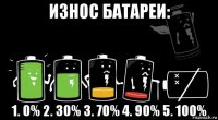 износ батареи: 1. 0% 2. 30% 3. 70% 4. 90% 5. 100%