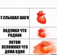 у слышал шаги подумал что родоки потом вспомнил что дома один