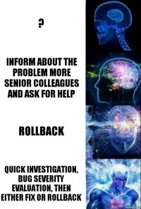 ? inform about the problem more senior colleagues and ask for help rollback quick investigation, bug severity evaluation, then either fix or rollback