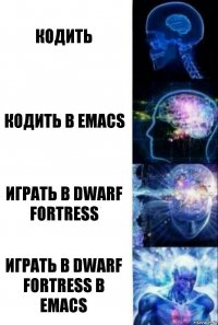 Кодить Кодить в Emacs Играть в Dwarf Fortress Играть в Dwarf Fortress в Emacs