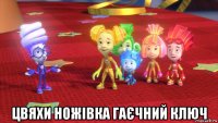  цвяхи ножівка гаєчний ключ