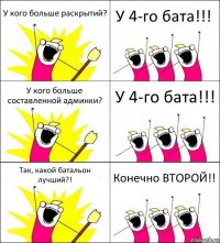 У кого больше раскрытий? У 4-го бата!!! У кого больше составленной админки? У 4-го бата!!! Так, какой батальон лучший?! Конечно ВТОРОЙ!!