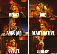 REACT VUE ANGULAR REACT native svelte jquery