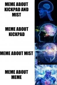 meme about KickPAD and MIST meme about KickPAD meme about MIST meme about meme