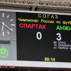 до старта российской премьер-лиг
