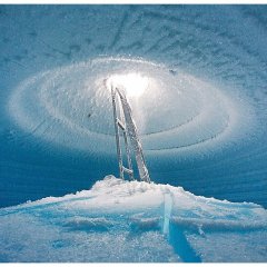 отношения