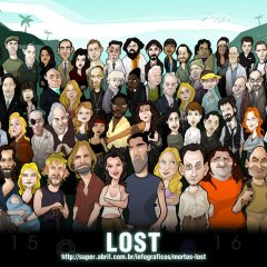 LOST