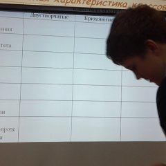 Иван-дурачок