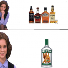 Диана Шурыгина