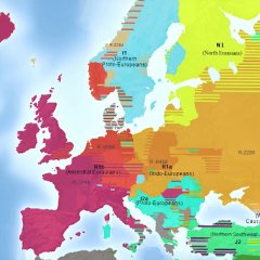 История России