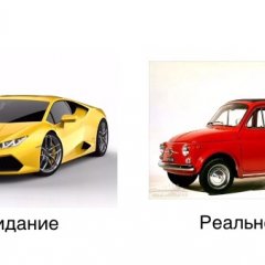 Машина в подарок