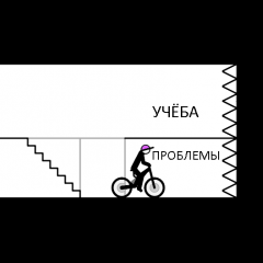 Жыза