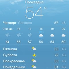 Чернобыль