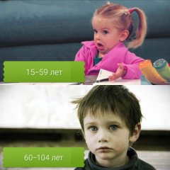 Девочка 15-59 лет и Мальчик 60-104 лет 21 ноября 2012 года