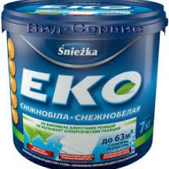 Nieka dla niekw