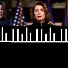 Nancy pelosi