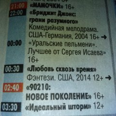 Угадай сучка 3