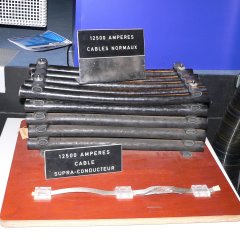 Электрические кабели для ускорителей в CERN