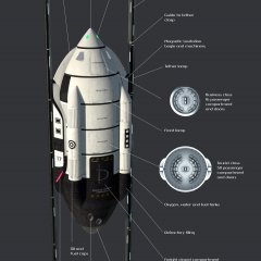 Space Elevator