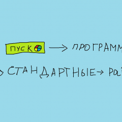 ОТ DOS И ДО WINDOWS XP