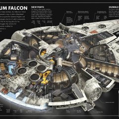 Millennium Falcon