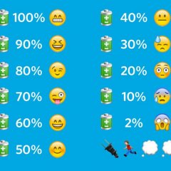 Emoji battery