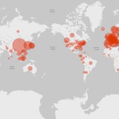 COVID-19 Pandemic 2020