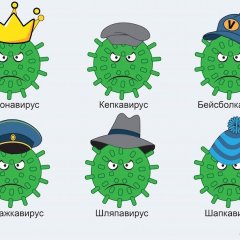 Коронавирус и его друзья
