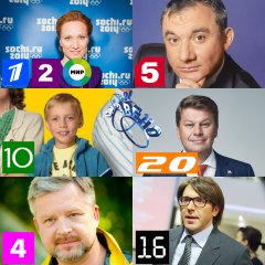 Слабое звено Канал 1 2 мир 5 10 20 4 16 Ведущий