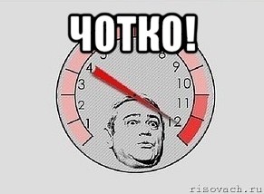 чотко! 