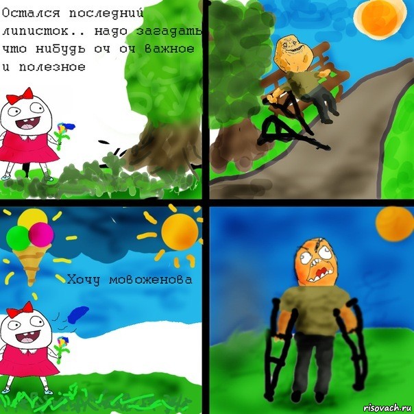 Мем Forever Alone