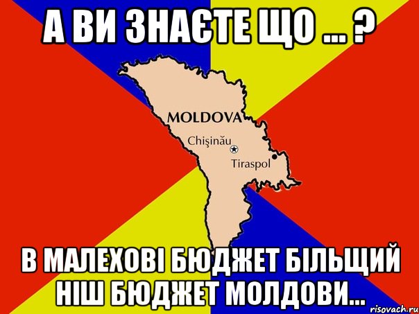 а ви знаєте що ... ? в малехові бюджет більщий ніш бюджет молдови..., Мем ТИПИЧНЫЕ БЕЛЬЦЫ