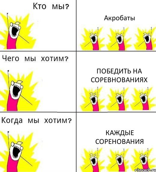 Акробаты Победить на соревнованиях Каждые соренования, Комикс Что мы хотим