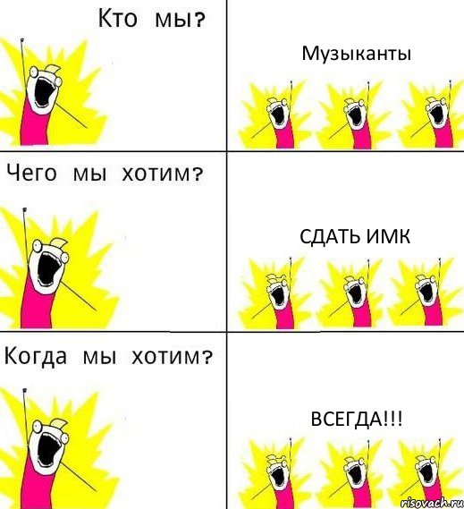 Музыканты Сдать ИМК ВСЕГДА!!!, Комикс Что мы хотим