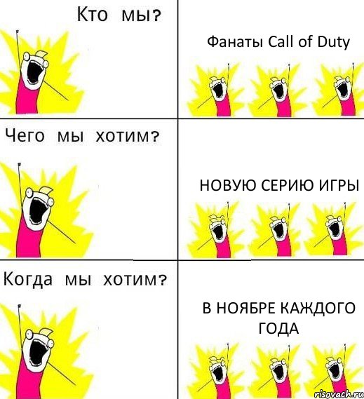 Фанаты Call of Duty Новую серию игры В ноябре каждого года, Комикс Что мы хотим