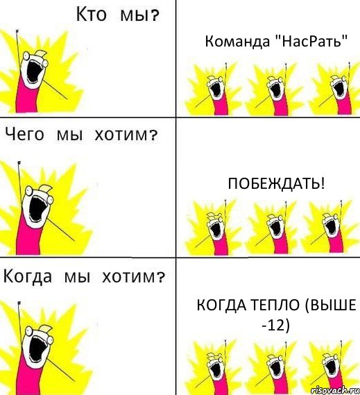 Команда "НасРать" Побеждать! Когда тепло (выше -12), Комикс Что мы хотим