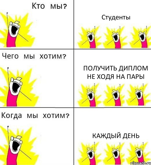 Студенты Получить диплом не ходя на пары Каждый день, Комикс Что мы хотим