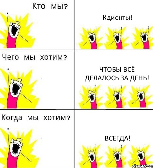 Кдиенты! Чтобы всё делалось за день! Всегда!, Комикс Что мы хотим