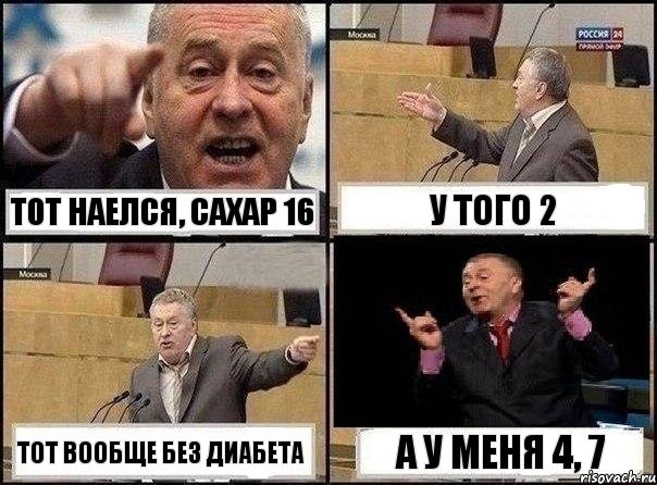 Тот наелся, сахар 16 У того 2 Тот вообще без диабета А у меня 4, 7, Комикс Жириновский клоуничает