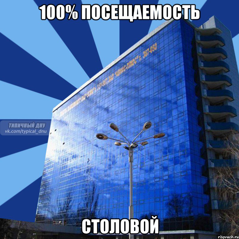 100% посещаемость столовой