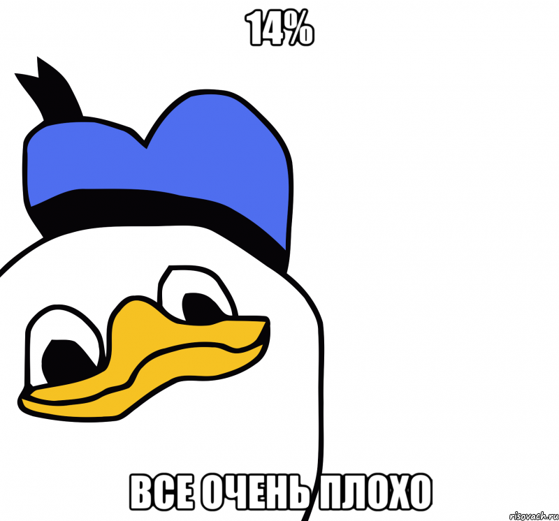 14% все очень плохо, Мем ВСЕ ОЧЕНЬ ПЛОХО