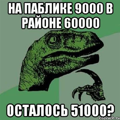 на паблике 9000 в районе 60000 осталось 51000?, Мем Филосораптор