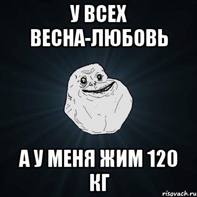 у всех весна-любовь а у меня жим 120 кг, Мем Forever Alone