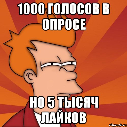 1000 голосов в опросе но 5 тысяч лайков, Мем Мне кажется или (Фрай Футурама)