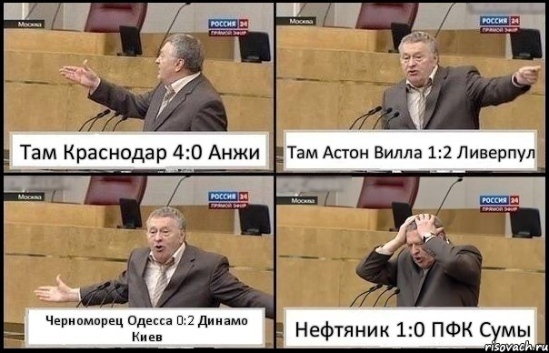 Там Краснодар 4:0 Анжи Там Астон Вилла 1:2 Ливерпул Черноморец Одесса 0:2 Динамо Киев Нефтяник 1:0 ПФК Сумы, Комикс Жирик в шоке хватается за голову