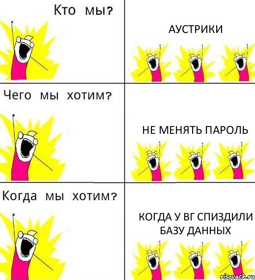 АУСТРИКИ НЕ МЕНЯТЬ ПАРОЛЬ КОГДА У ВГ СПИЗДИЛИ БАЗУ ДАННЫХ, Комикс Что мы хотим