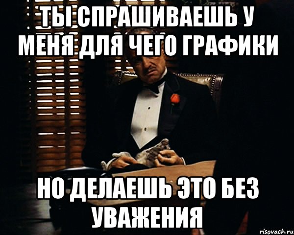 ты спрашиваешь у меня для чего графики но делаешь это без уважения, Мем Дон Вито Корлеоне