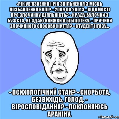 -рік ув'язнення і рік звільнення з місць позбавлення волі? - 2009 по 20013 - відомості про злочинну діяльність? - краду булочки з буфєта, не здаю книжки в бібліотеку. - причини злочинного способу життя? - студент ін'язу... - психологічний стан? - скорбота, безвихідь, голод. - віросповідання? - поклоняюсь аракіну., Мем Okay face