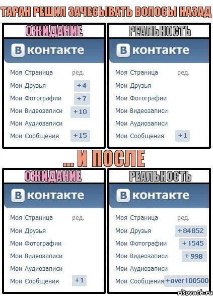 Таран решил зачесывать волосы назад, Комикс  Ожидание реальность 2