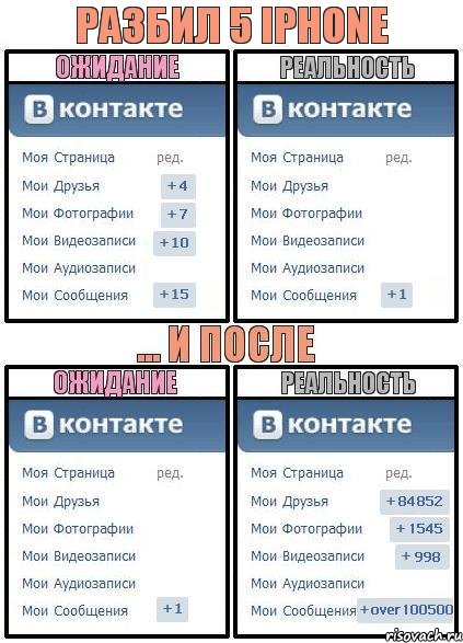 Разбил 5 IPhone